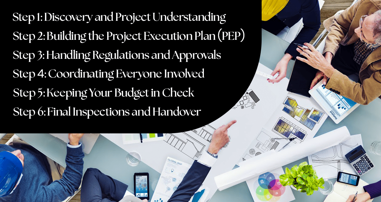 Project management company 2 copy