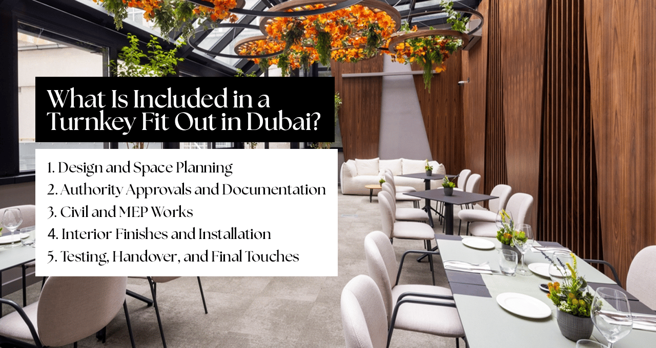 fit out companies in dubai